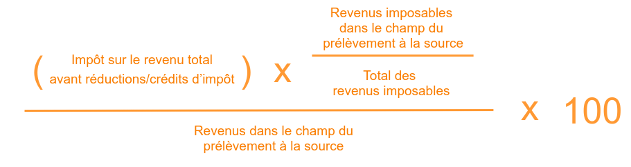 calcul du taux de prélèvement à la source